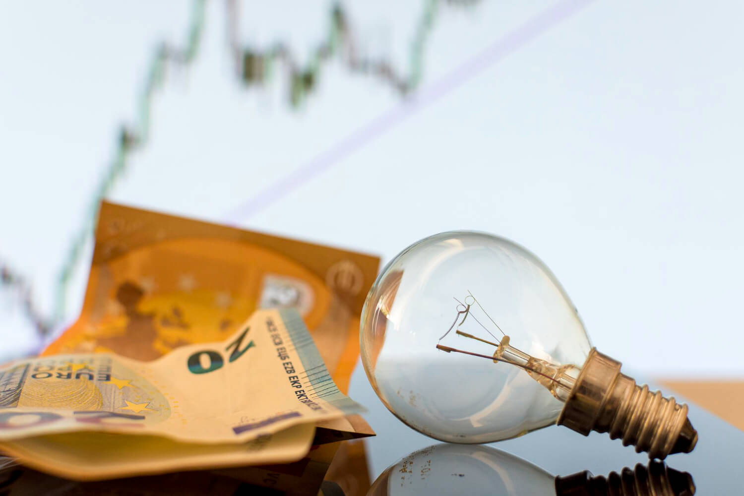 Gasprijs Essent variabel