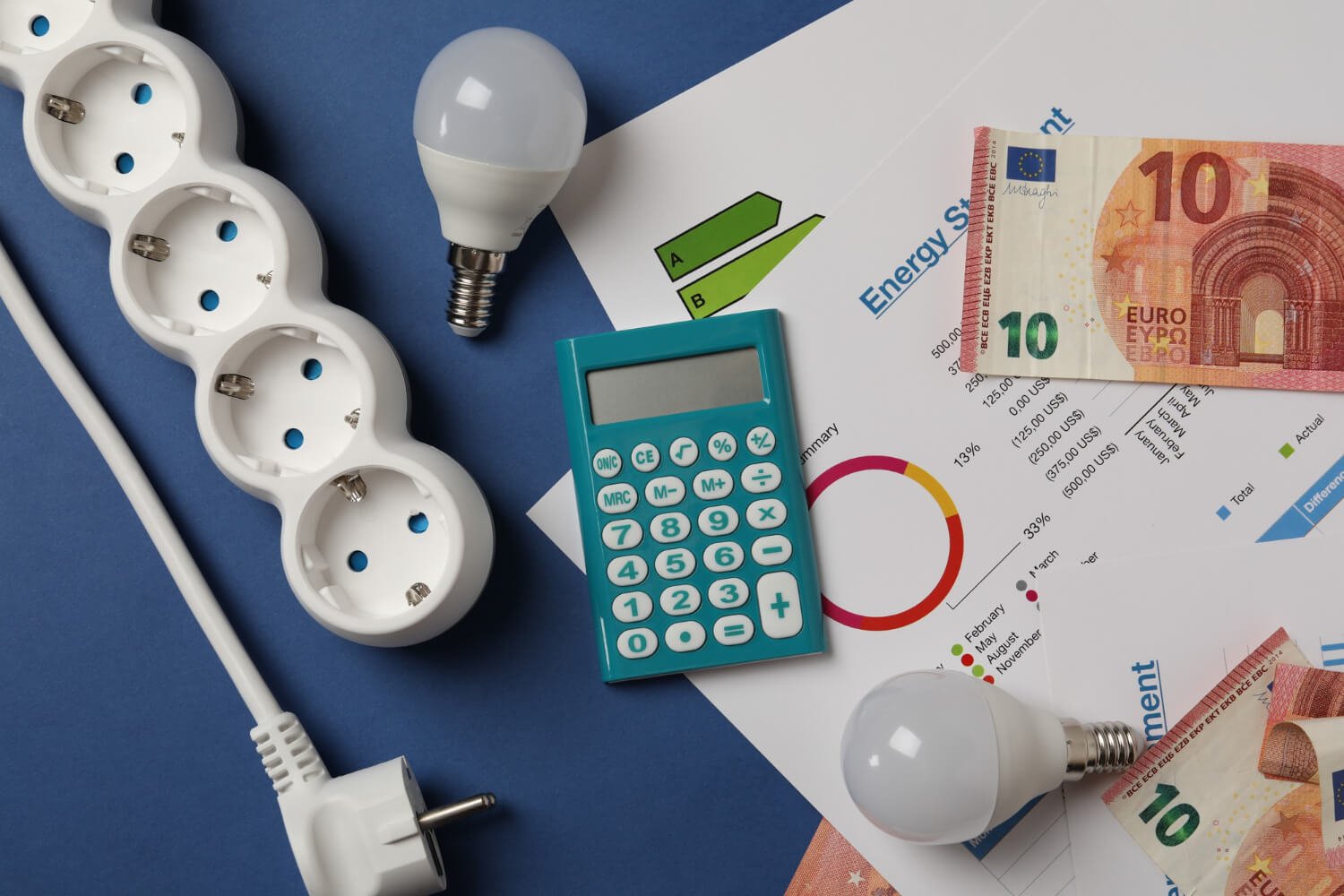 Prijsplafond energie vast contract